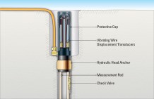 A-5-Extensometer-Flangeless-Type-Head-Assembly