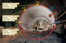 VDV_Screen_Simulation_of_Tunnel